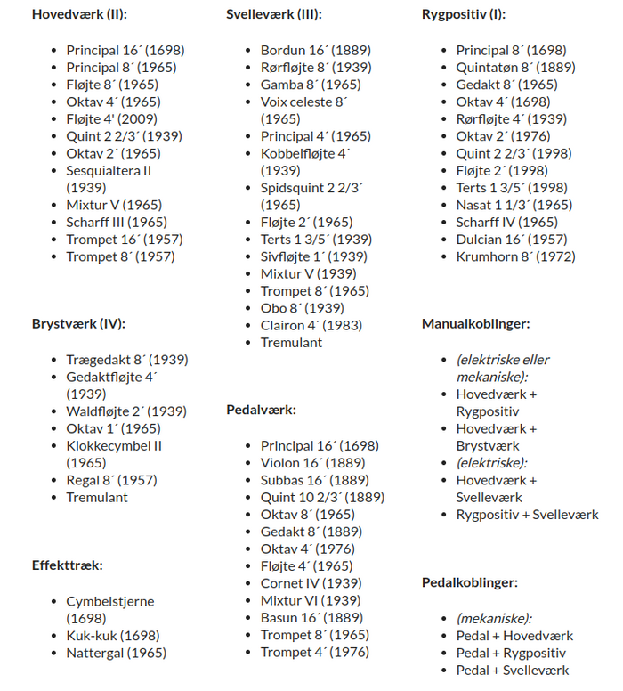 Orglets bestykning